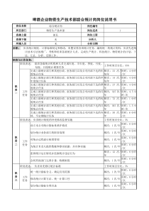 啤酒企业物资生产技术部综合统计岗岗位说明书