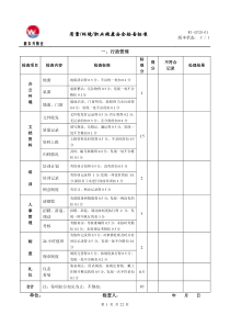 质量环境职业健康安全检查标准