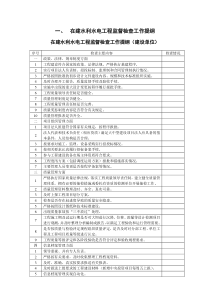 质量监督检测与取样