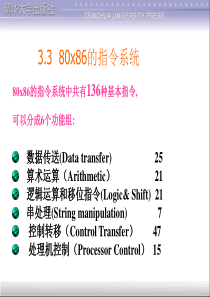 汇编,ASM,MASM,计算机,编程第3章