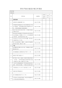 方案设计要点审查表