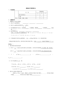 艺术班高考数学基础知识专题训练(24套)