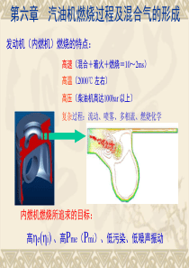 第六章  汽油机燃烧过程及混合气的形成