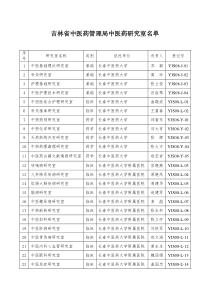 吉林省中医药管理局中医药科学研究室名单