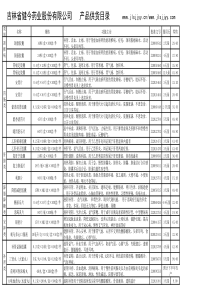 吉林省健今药业股份有限公司