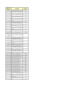 吉林省医药公司(新)