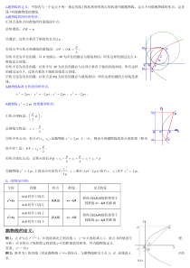 (教案)高中数学抛物线_高考经典例题