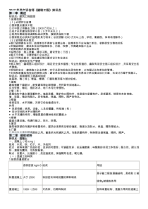 2017年资产评估师《建筑工程》所有知识点整理