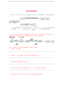 2018年中考化学-我们身边的物质综合3工业流程图试题物质的制备(无答案)