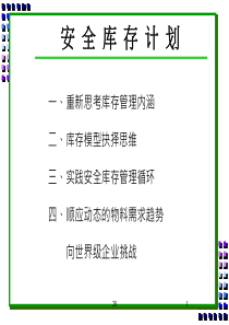 第二讲 安全库存计划与EOQ技术