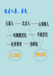 最新部编人教版七年级历史上册第一单元--复习(33张ppt)