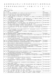 嘉南药理科技大学九十六学年度师资培育中心教师实习返...