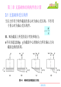 砌体结构3章