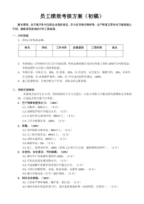 员工保底工资初步方案