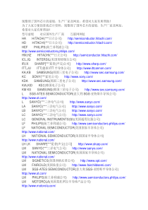 国外芯片的前缀生产厂家及网址大全8828693641