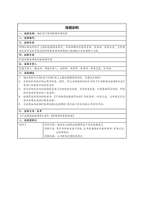 储运部门药品报损流程