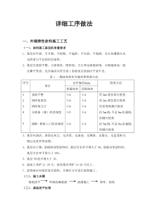 外墙弹性涂料施工工艺