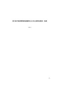 四川省中医药管理局直属单位08年公招岗位要求一览表