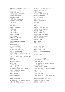 人教版新目标八年级英语下册单词