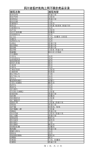 四川省医疗机构上网不限价药品目录