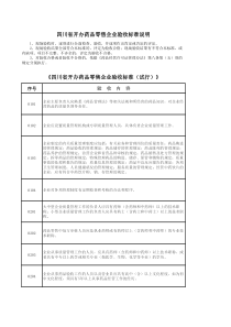 四川省开办药品验收标准