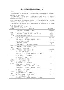 优秀教学案评选初中语文编写分工