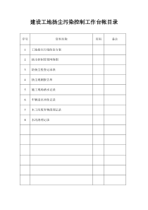 扬尘防治资料