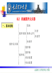 机械搅拌反应器