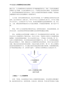 中小企业人力资源管理及信息化管理(DOC5)