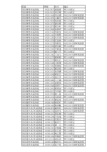 四技药学系延修组