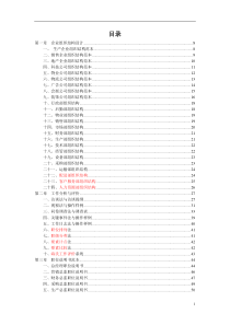 人力资源管理工具大全