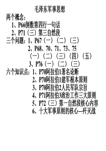 2010军事理论考点