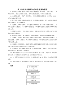 病人突然发生猝不及防死时的应急预案与程序资料