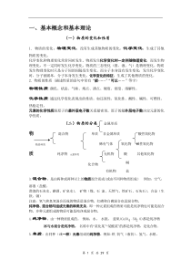 中考化学总复习基础知识详细总结