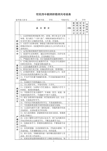 教师师德师风考核表