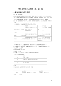 九年级化学酸碱盐知识点总结