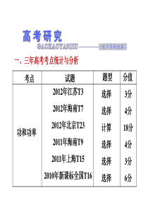 《三维设计》2014新课标高考物理一轮总复习课件 第五章第1单元 功和功率解析