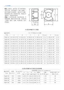 常用磁芯与应用功率 对照表