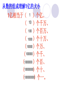 苏教版四年级数学下册p465-47--一亿有多大