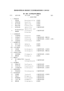 国家基本药物目录(基层医疗卫生机构配备使用部分)-www