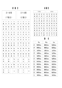 标准日本语音图及数法表