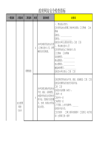 政府网站安全检查指标(20170915)