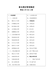 国际酒店筹备532工程