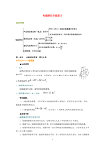 高二物理-选修3-2-电磁感应-期末重点复习资料