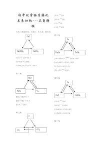 初中化学物质三角转换