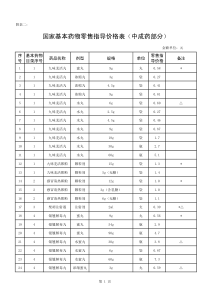 国家基本药物国家发改委指导价中成药部分