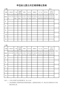 公共区域消毒记录表