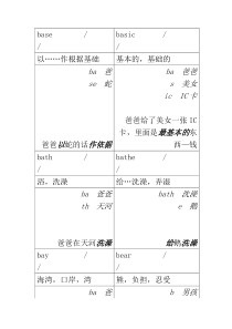 史上最快速记忆单词(全)