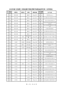 城八区(化学药品)