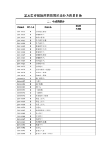 基本医疗保险用药范围的非处方药品目录